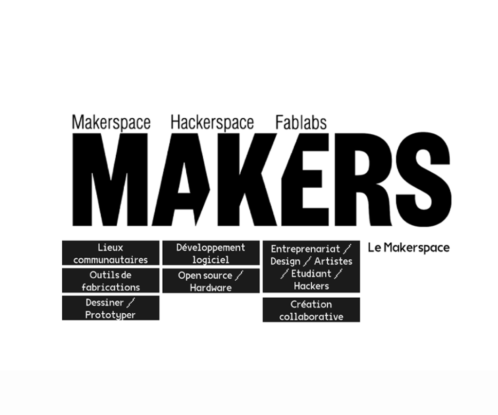 Makers